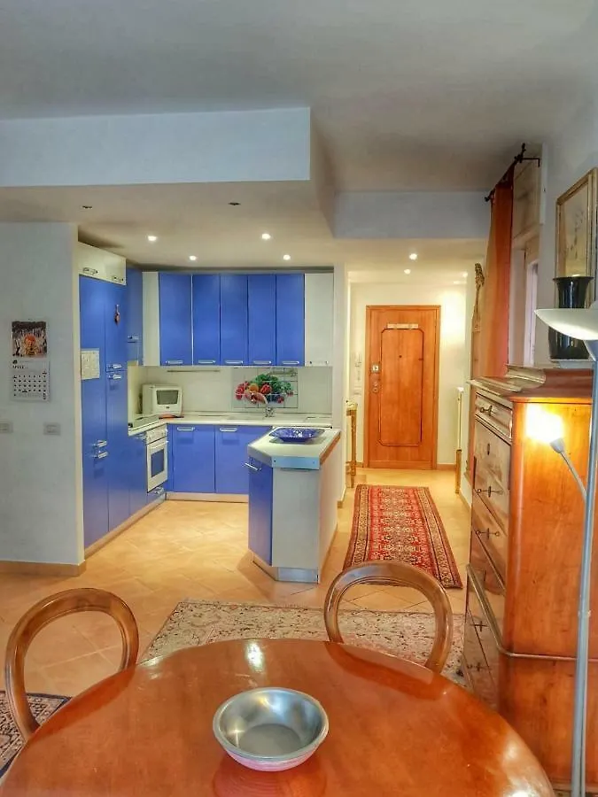 Piro Home Sanremo Centro Con Box Privato